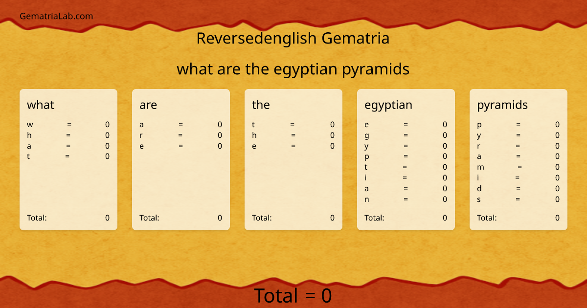 what are the egyptian pyramids in reversedenglish Gematria